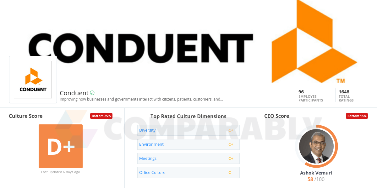 Conduent Logo - Conduent Company Culture