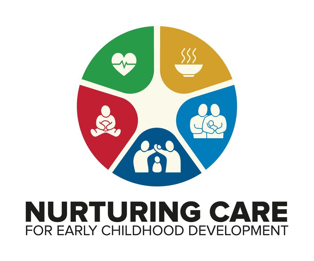 Care.org Logo - NURTURING CARE FRAMEWORK TOOLKIT - Nurturing Care