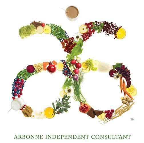 Arbone Logo - Arbonne Logo Living Inside & Out