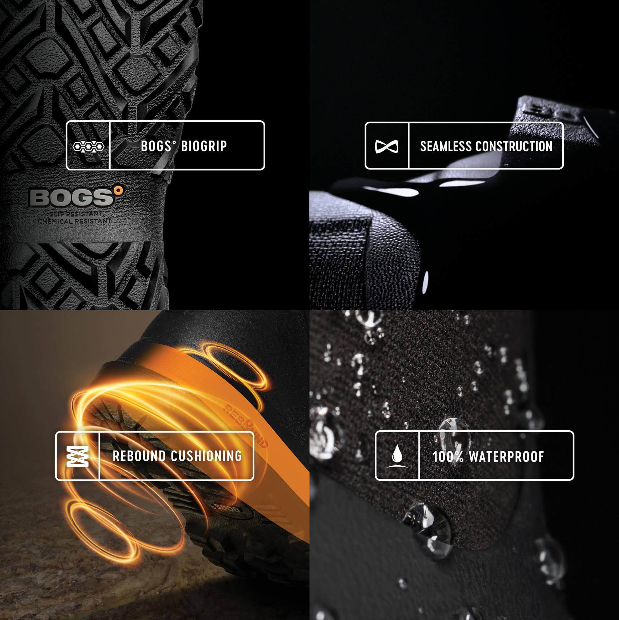 Bogs Logo - Redhaus Design | Case Study: BOGS° Work Series