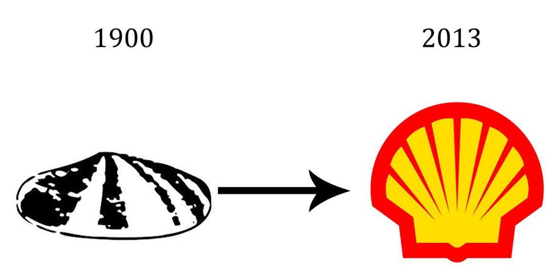 Huge Logo - Compare famous brand logo changes - Business Insider