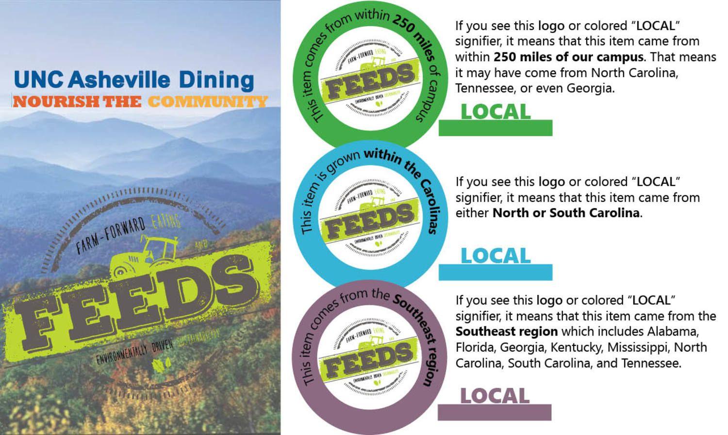 Unca Logo - Dine On Campus at UNC - Asheville