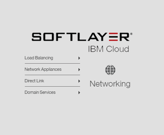 SoftLayer Logo - Softlayer Networking Business Solutions