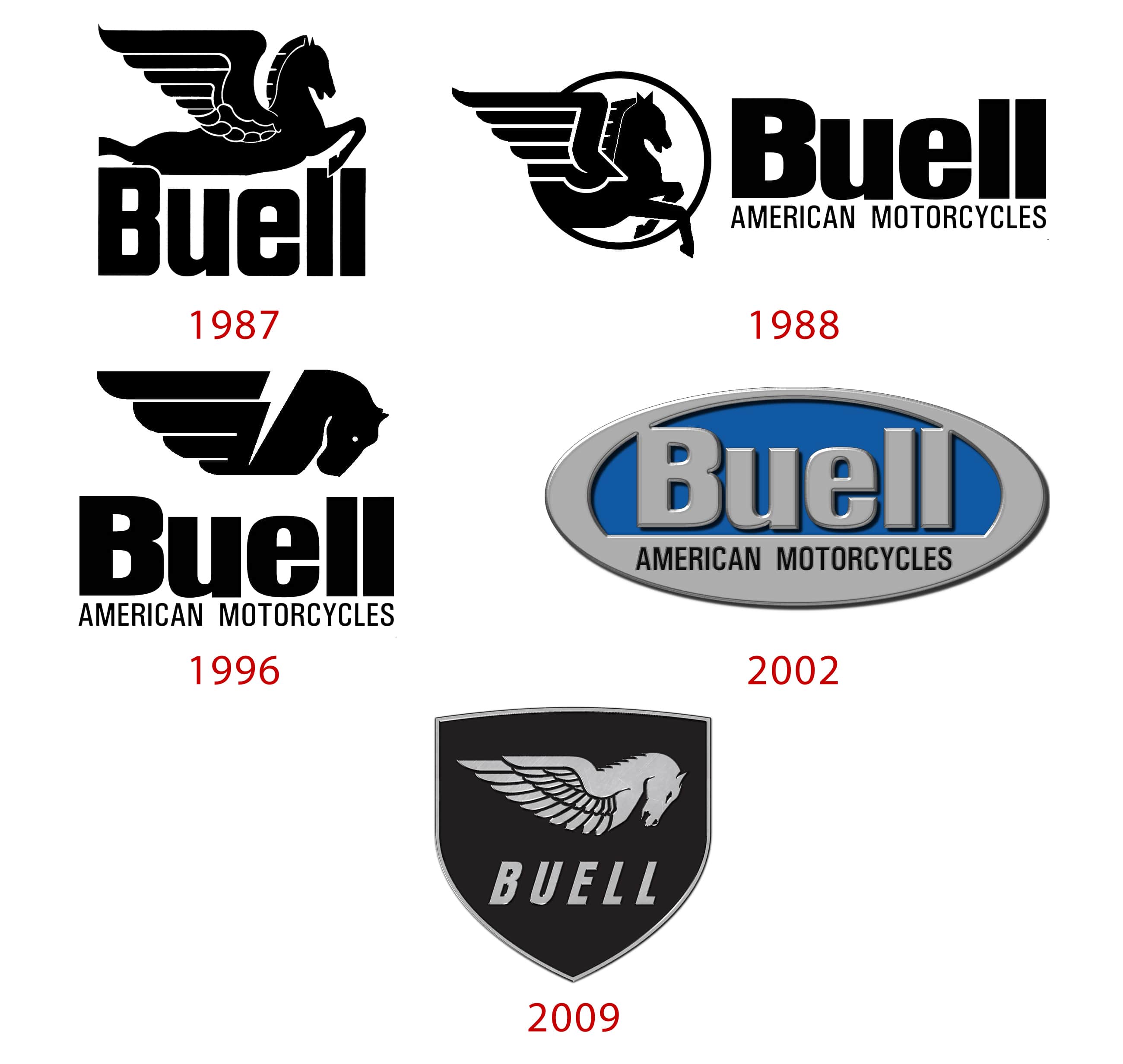 Motercycle Logo - Buell motorcycle logo history and Meaning, bike emblem