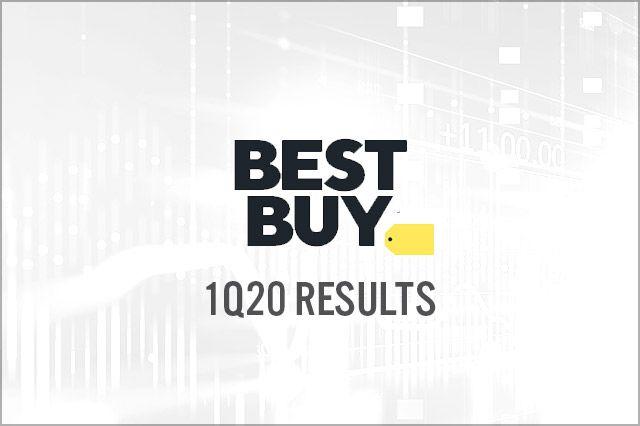 Bby Logo - Best Buy (NYSE: BBY) 1Q20 Results: Beats Consensus on Comps and EPS ...