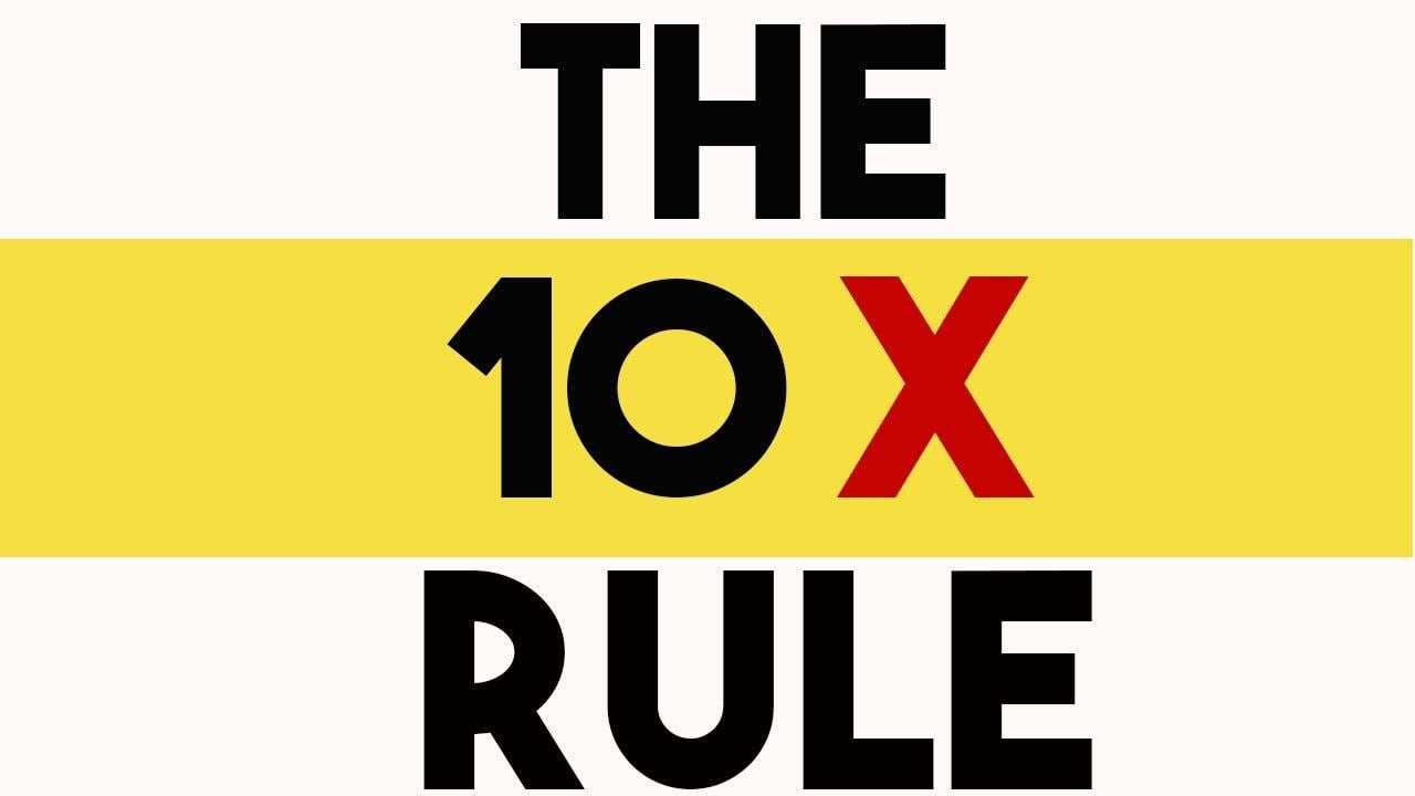 Cardone Logo - The 10X Rule By Grant Cardone Review Summary