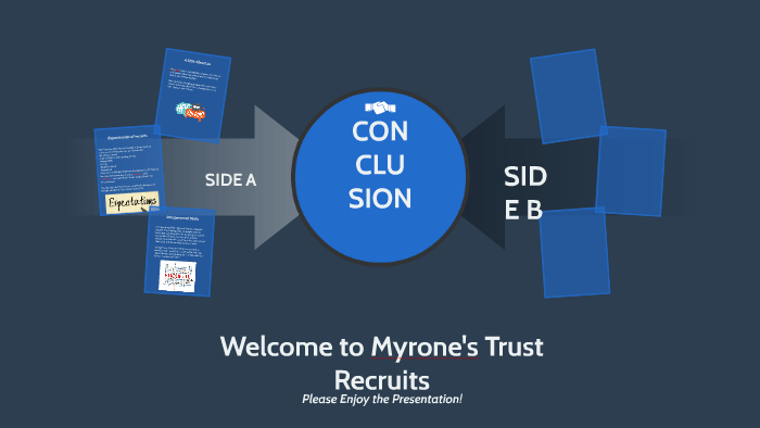 Myrone Logo - Welcome to Myrone's Trust Recruits by George Hillsden on Prezi