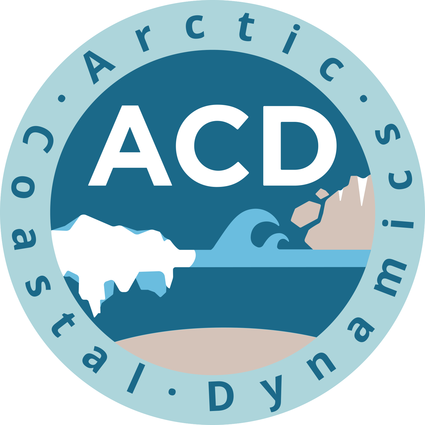 ACD Logo - Arctic Coastal Dynamics (ACD) - International Permafrost Association