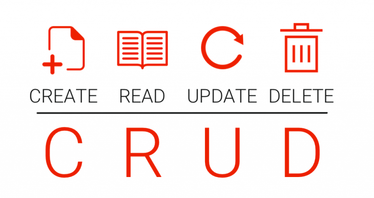Crud Logo - CRUD Operations using Scaffold