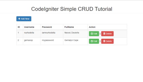 Crud Logo - CodeIgniter Simple CRUD Tutorial | Free Source Code & Tutorials
