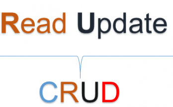 Crud Logo - crud operations in sharepoint 2013 using csom Archives