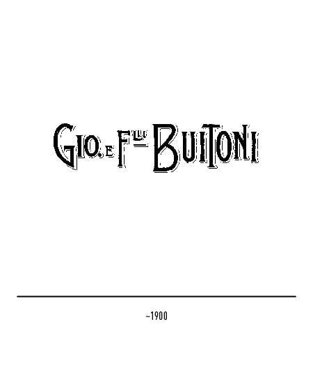 Buitoni Logo - The Buitoni logo and evolution