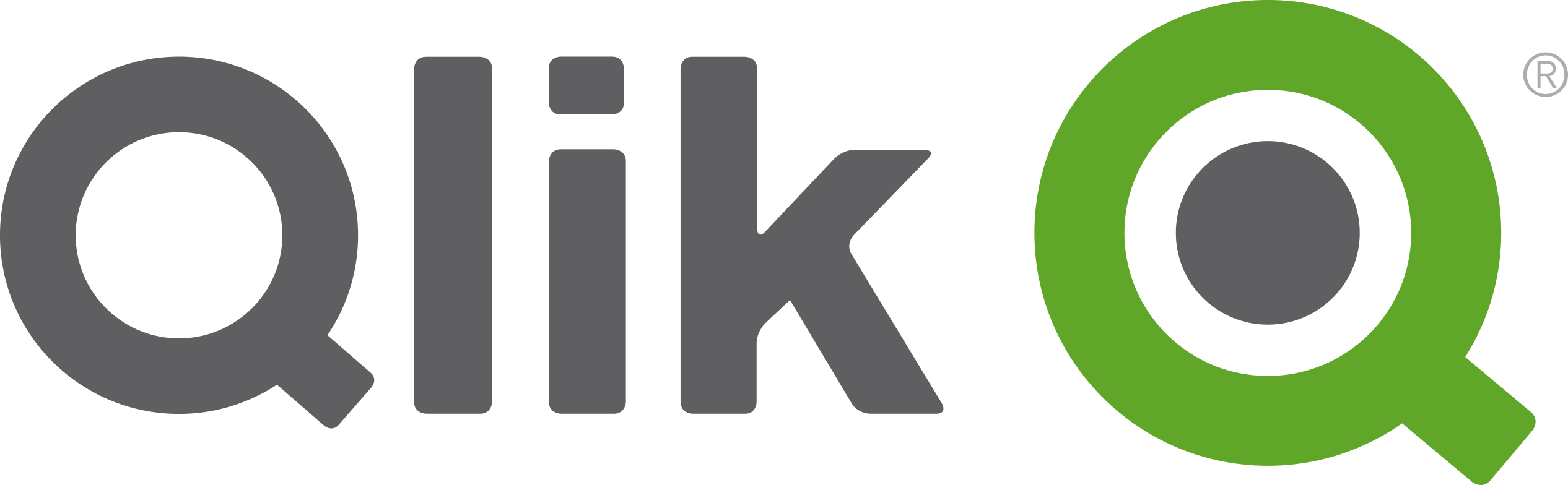 Qlik Logo LogoDix