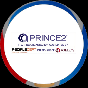 PRINCE2 Logo - PRINCE2 Project Management Training Courses London - SPOCE