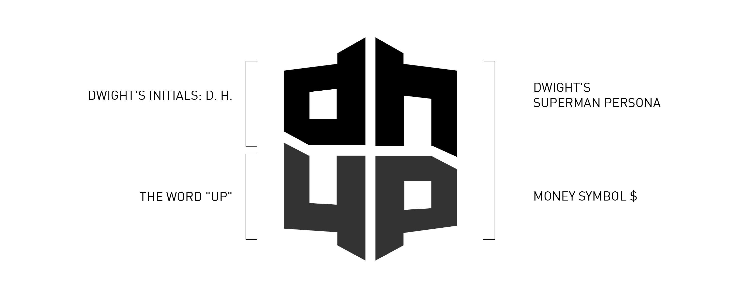 D-Wade Logo - Inspired by UA's Mudiay Logo Leak, I Compiled The 13 Worst NBA
