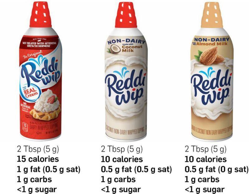 Reddi-wip Logo - Reddi Wip Just Launched Two Cream Free Whipped Creams