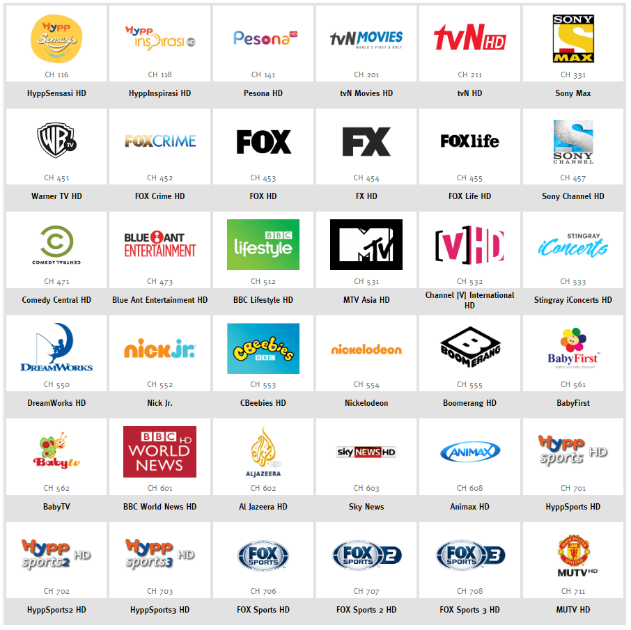 Premium TV. TV channel list PNG. Ultimate TV. TV package. Channels full