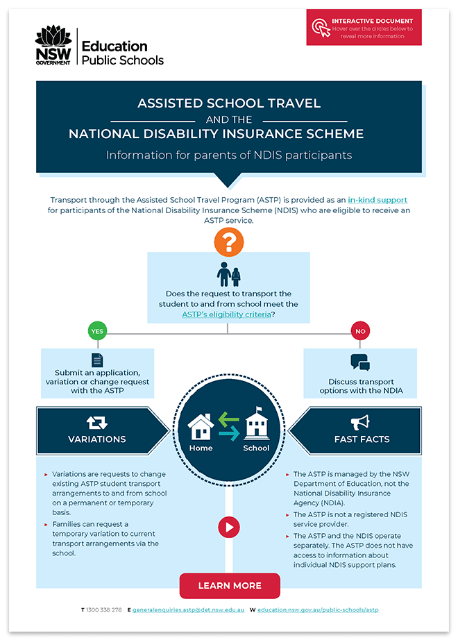 Astp Logo - ASTP and the NDIS | Assisted School Travel Program