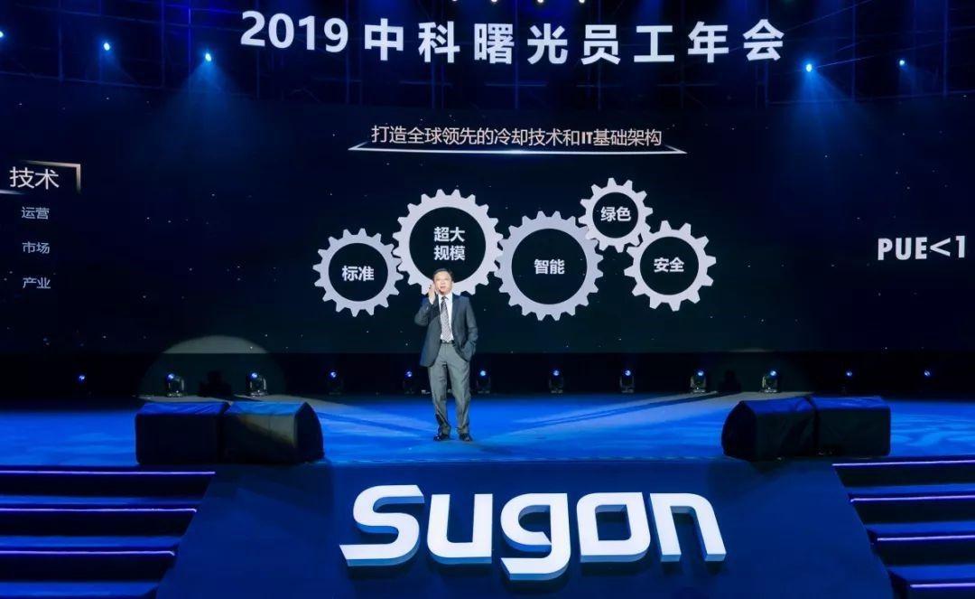 Sugon Logo - Sugon-sugon