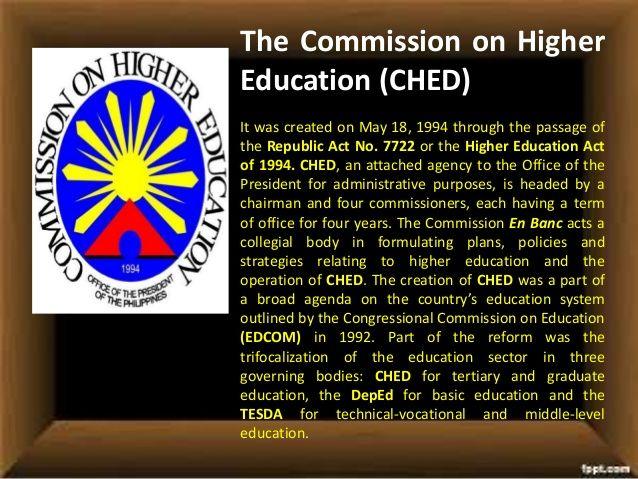 Ched Logo - WHAT DOES CHED LOGO SYMBOLIZES TRUST
