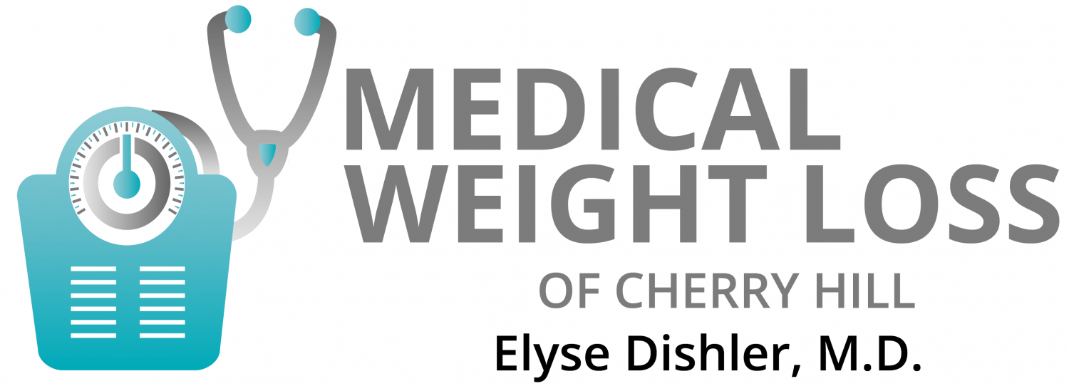Overweight Logo - The Finances of Obesity/Overweight - Medical Weight Loss of Cherry ...