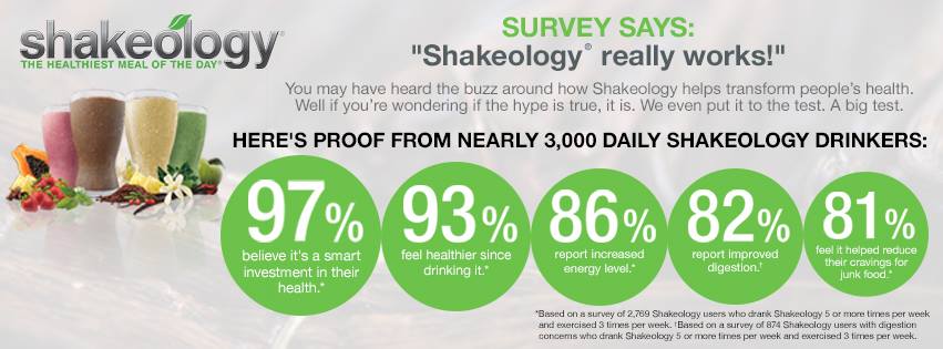 Shakeology Logo - Shakeology - My Ditch The Scale Journey