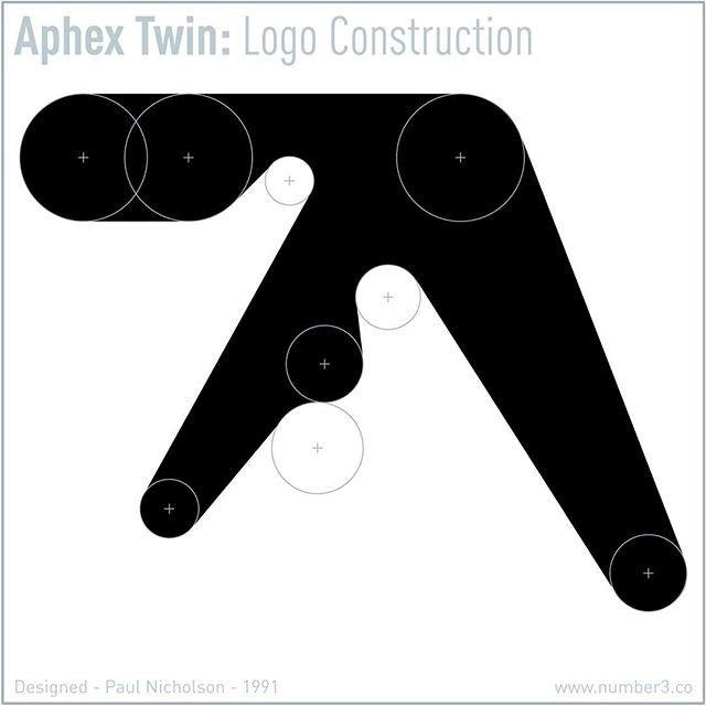 Tein Logo - Trace the evolution of Aphex Twin's iconic logo