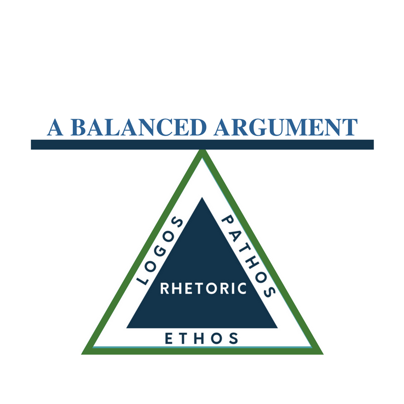 Rhetoric Logo - Chapter 2 – Rhetorical Analysis – Let's Get Writing!