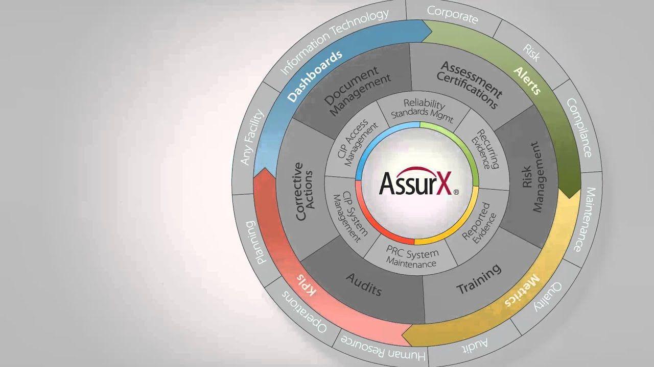 AssurX Logo - ASSURX 2 1080p