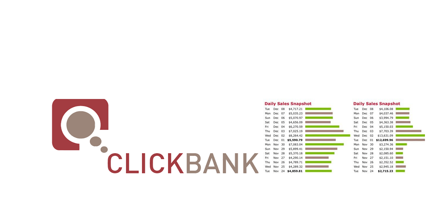 Clickbank Logo Logodix