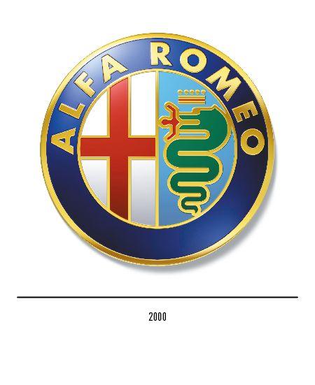 Alfa Logo - The Alfa Romeo logo and evolution