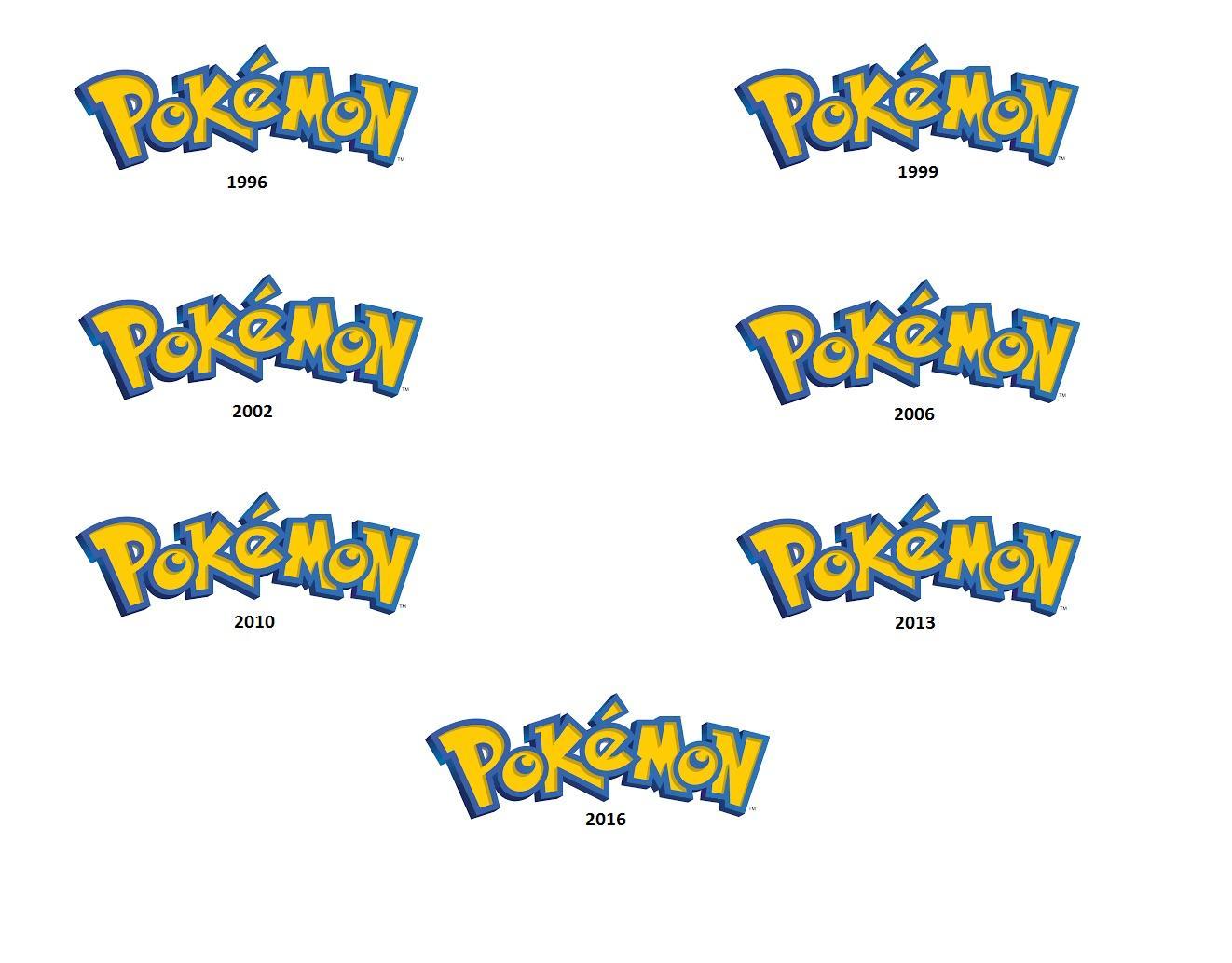 1996 Logo - Evolution of the Pokémon logo : gaming