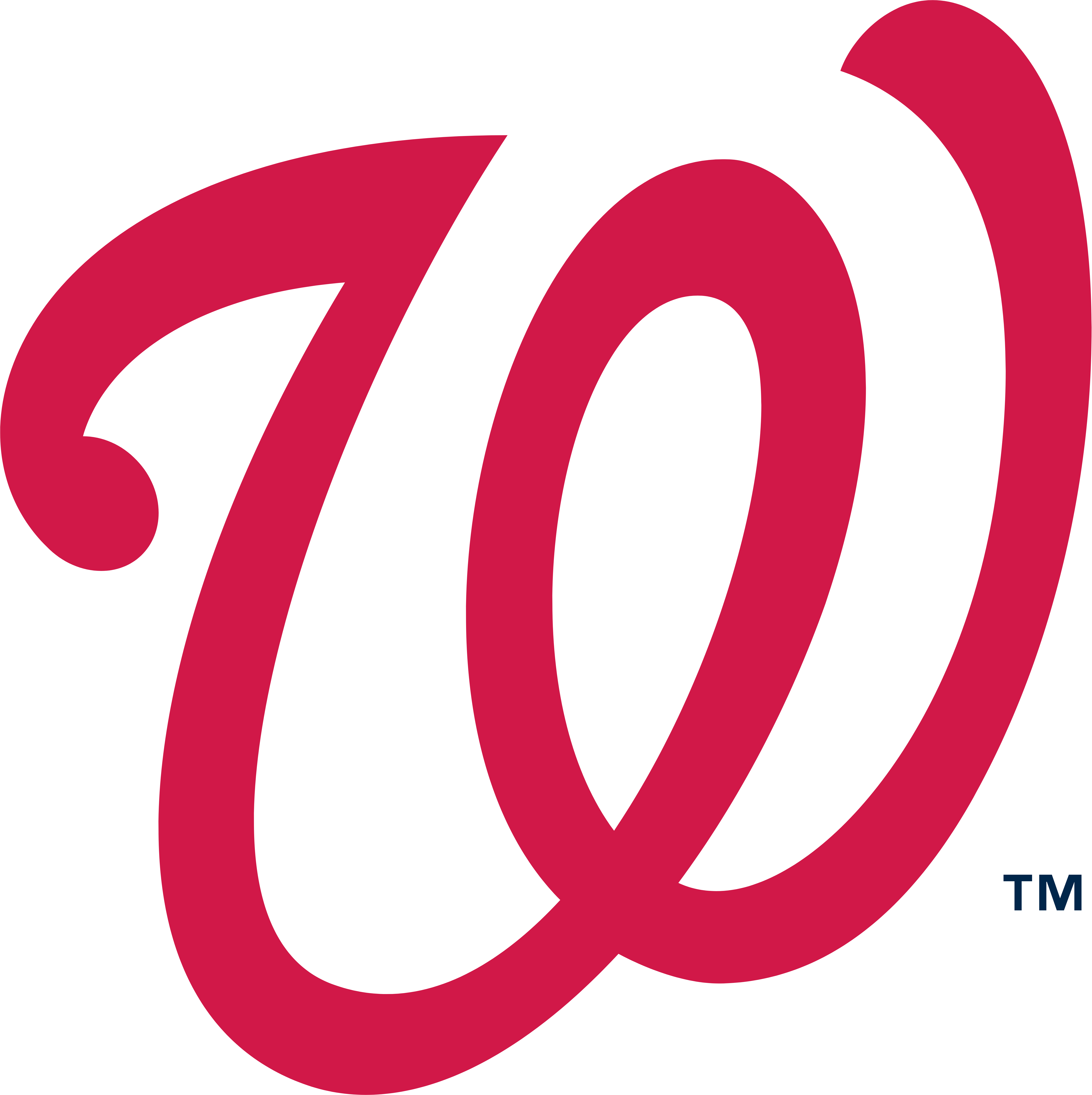 Natonals Logo - Washington Nationals – Logos Download