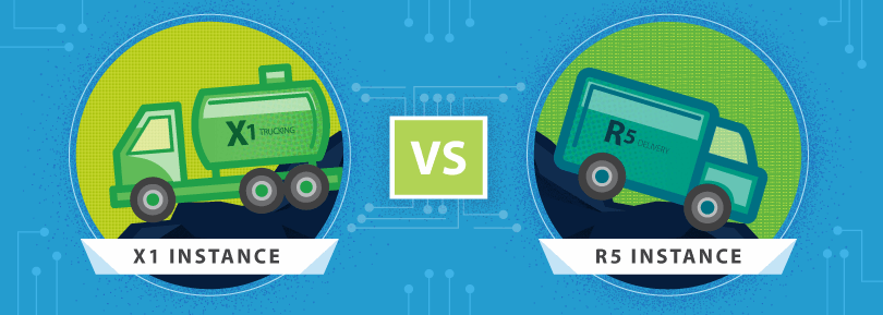 R5s Logo - EC2 Memory Optimized Instances: R5 Vs. X1