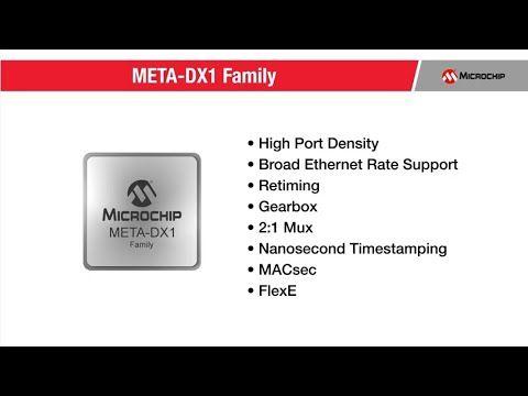 Actel Logo - Microsemi | Semiconductor & System Solutions | Power Matters