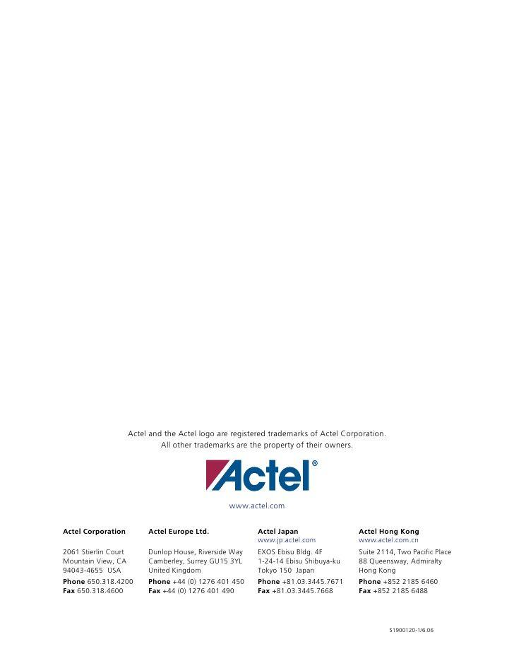 Actel Logo - Context Save and Reload with Real-Timestamp