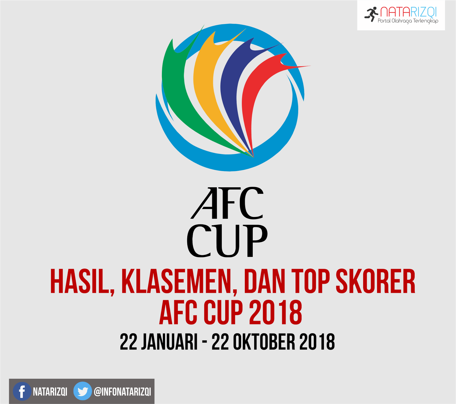 SKOR Logo - Hasil, Klasemen, Top Skor Sementara AFC Cup 2018 Terbaru. Soccer