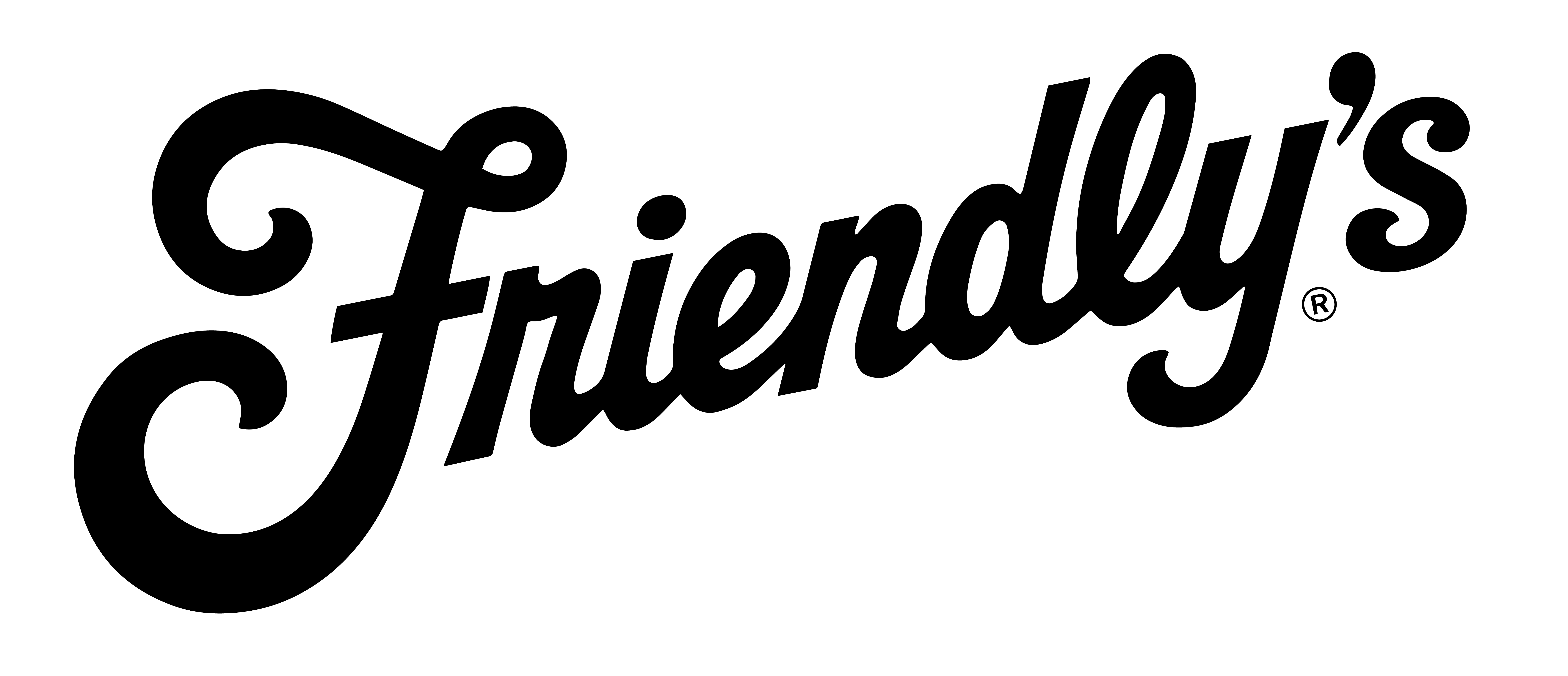 Friendly's Logo - Friendly's | The Fantastical