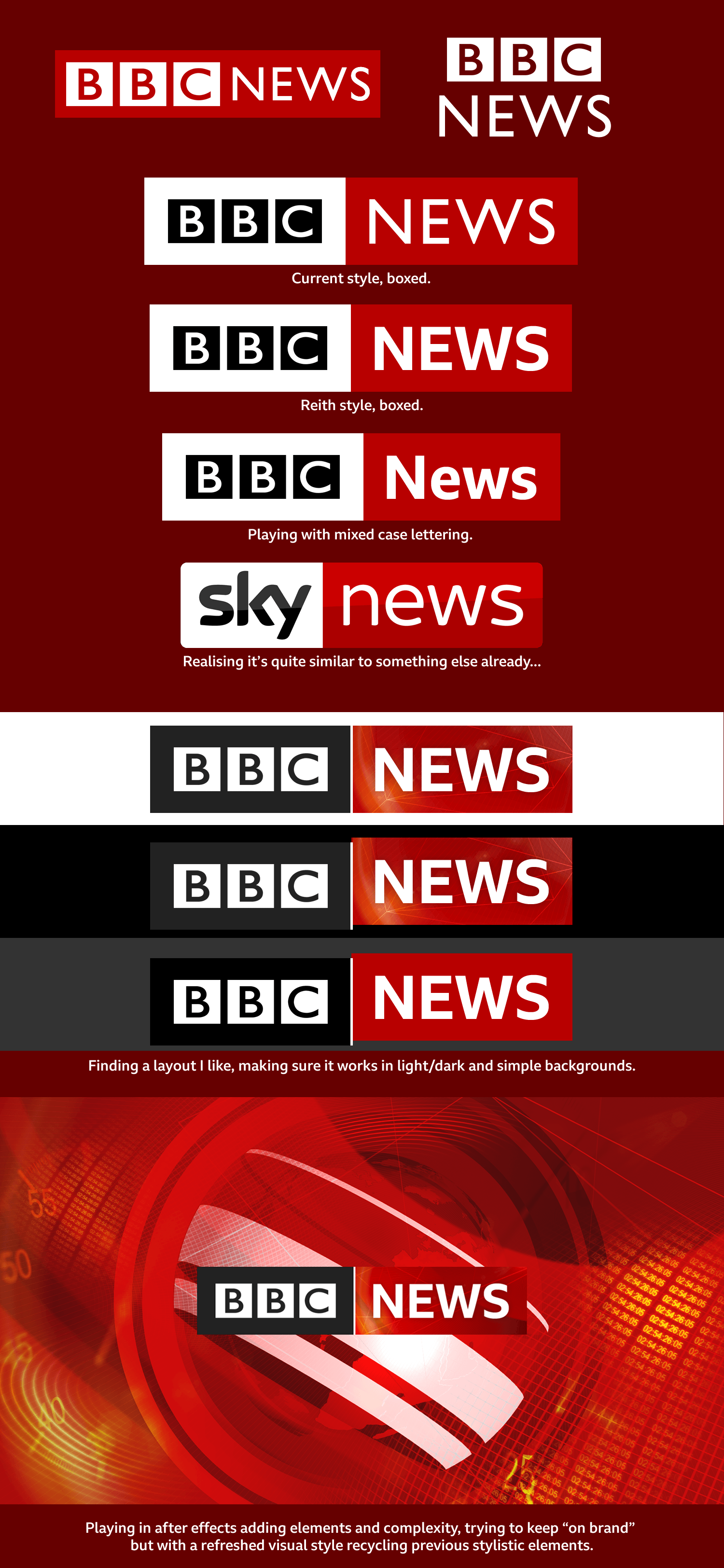 Bbc.com Logo - BBC News: Reith Style: Refreshing the news - TV Forum