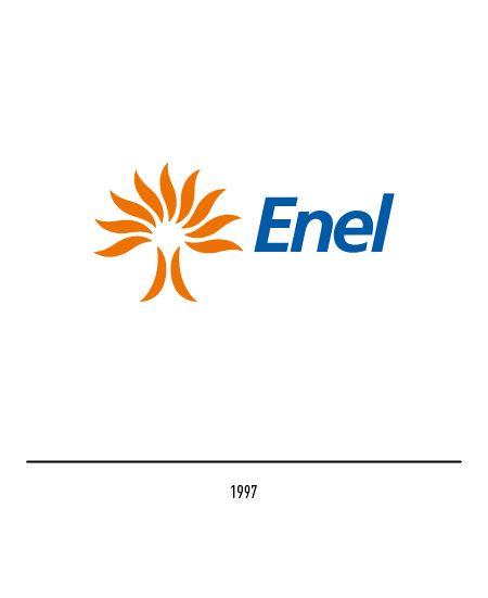 Enel Logo - The Enel logo and evolution