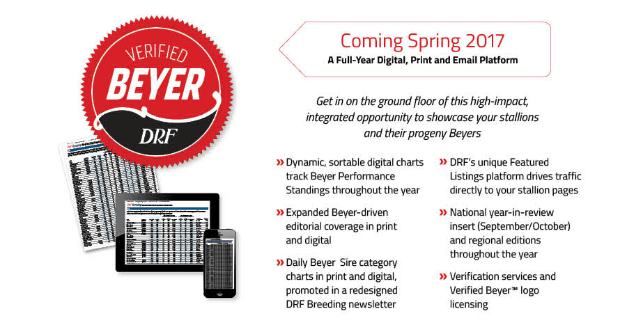 DRF Logo - Beyer Standings | Daily Racing Form