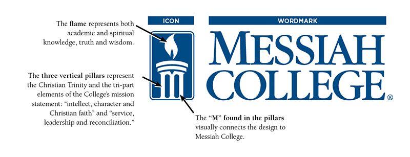Messiah Logo - Messiah College logo | Messiah, a private Christian College in PA