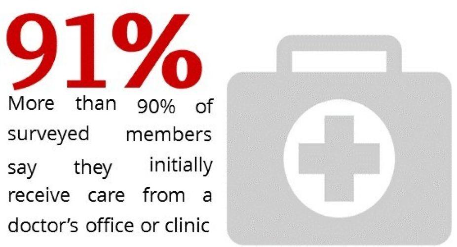 TennCare Logo - TennCare Highlights & Welfare Priority