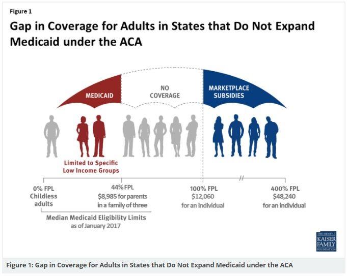 TennCare Logo - How Medicaid Expansion Will Help Tennessee Children