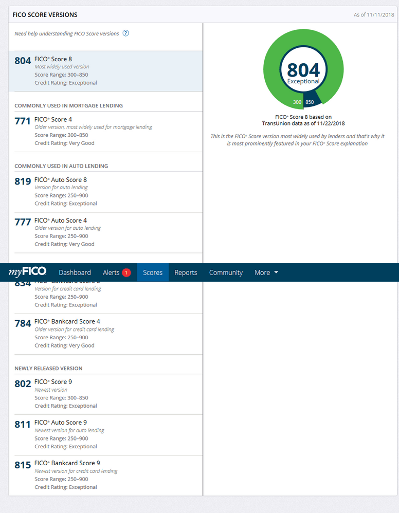 myFICO Logo - Can anyone share ALL of their FICO scores? - Page 3 - myFICO® Forums ...