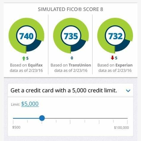 myFICO Logo - myFICO Review 2019 -- How to Get Your True FICO Score