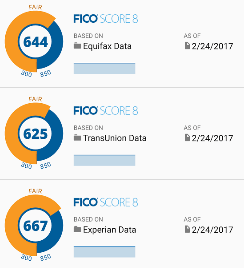 myFICO Logo - points in 2 months: Taking financial control!® Forums