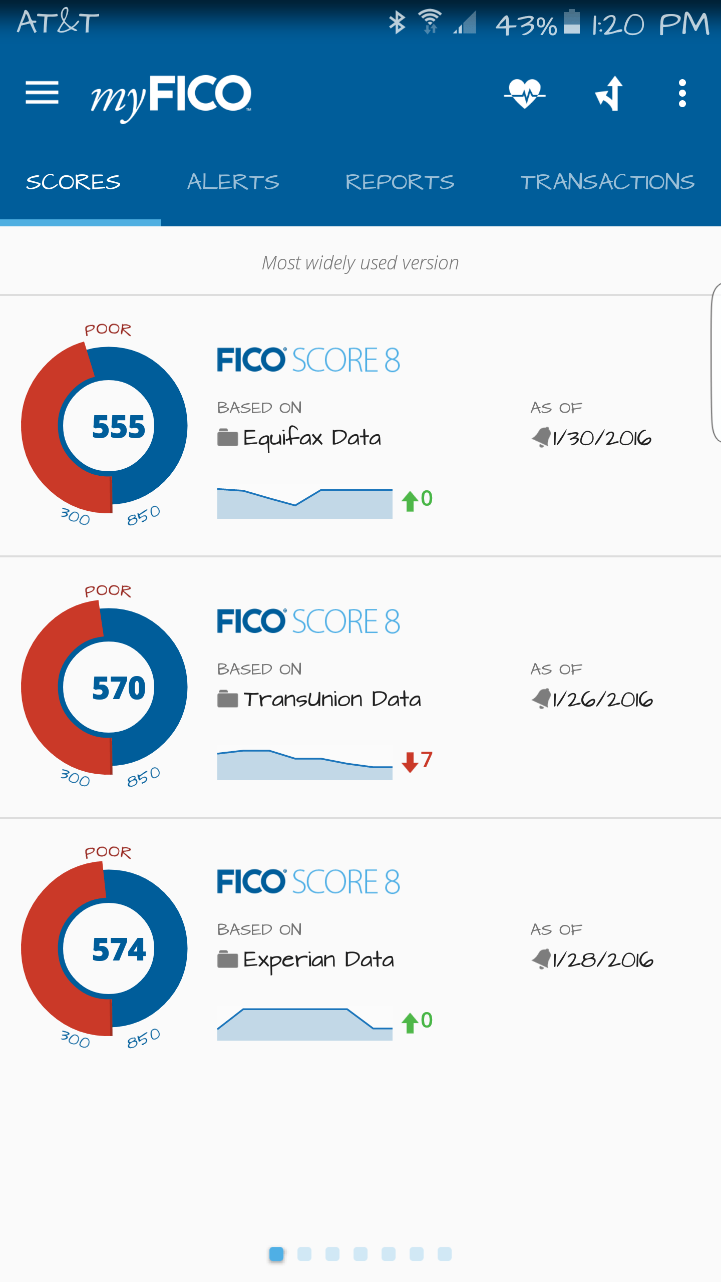 myFICO Logo - myFico vs Credit Karma® Forums