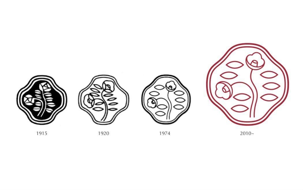 Camellia Logo - The Shiseido Logo: A History, The Benefits & The Meaning Of Camellia