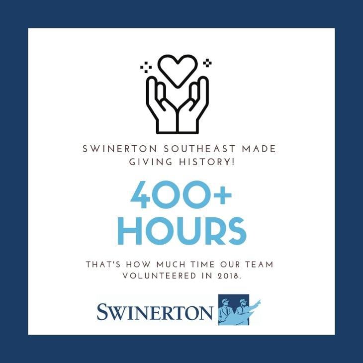 Swinerton Logo - 2018: A Historic Volunteer Year for Swinerton Southeast – Swinerton